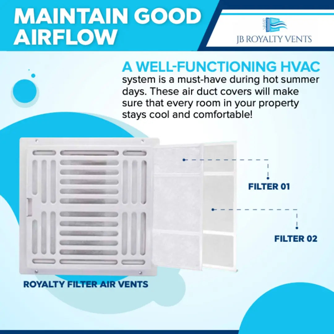 Premium Vent Filter Installation Kit | Ceiling Registers, Vent, and Filter Kit